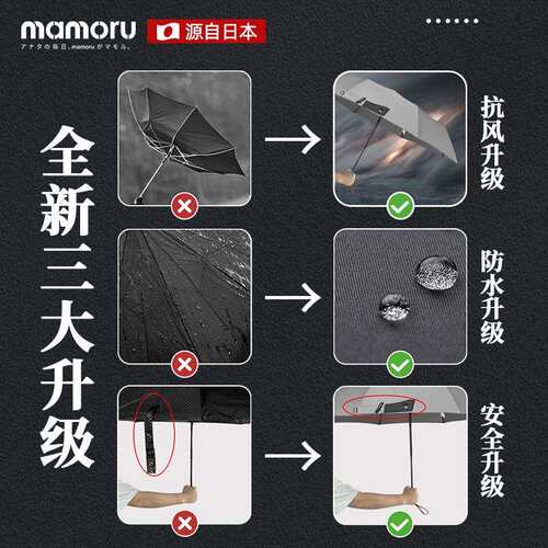 实木手柄雨伞全自动开收抗风王伞拒水伞面超大双人折叠晴雨两用雨