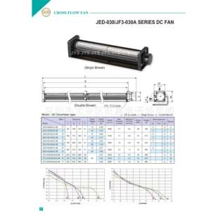 JED -03009A JED -03015A JED -03029A JFC -030A小尺寸横流风机