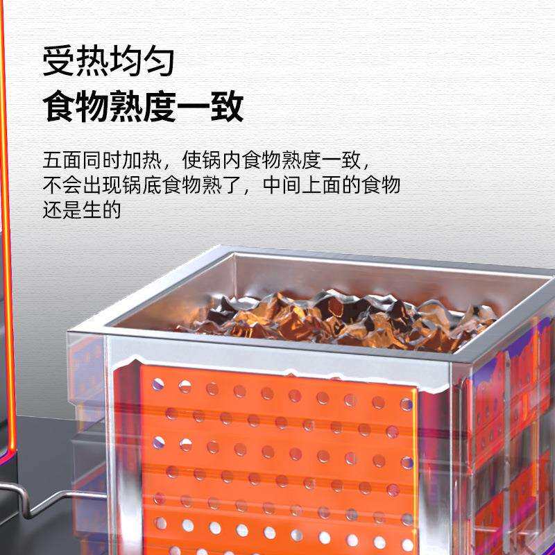 全自动蒸汽卤煮锅 牛肉猪头肉烧鸡方形卤煮锅 大型吊装多连卤煮锅