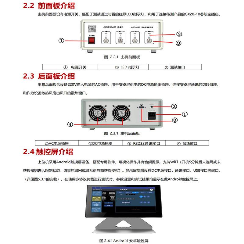 ASD909A四路快充负载测试仪多协议智能测试设备