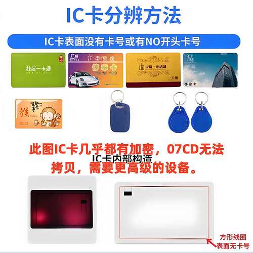 超级id卡复制机ic多频读卡器复制器125K穿透防火墙门禁感应配卡机