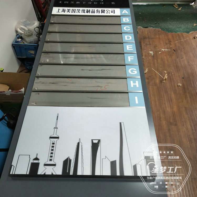 小区平面图索引指示牌企业园区导视标识系统不锈钢镀锌板烤漆