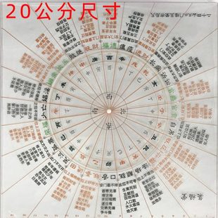 24孔门楼玉辇经透明转盘尺 新中式景观亭现代布局门楼尺