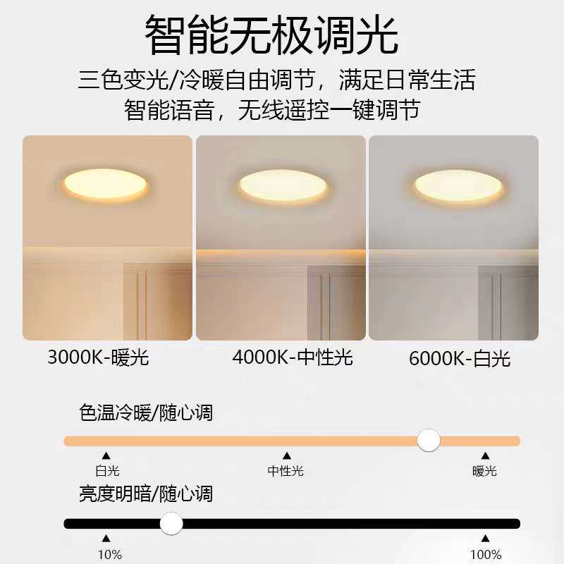 石膏灯嵌入式筒灯石膏天光灯客厅卧室超大筒灯全光谱护眼筒灯