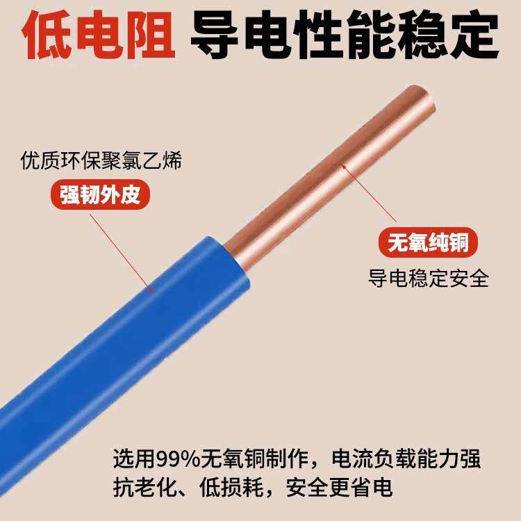 恒飞电线电缆家用BV1.5/2.5/4/6平方电线国标铜芯单股硬电线