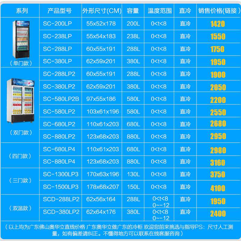 冰柜商用饮料柜单门冷藏柜立式家用冷柜保鲜柜玻璃门冰箱展示柜