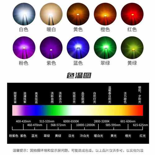 2121幻彩灯珠2121内置IC灯珠2121贴片全彩模组幻彩软硬灯跑马灯