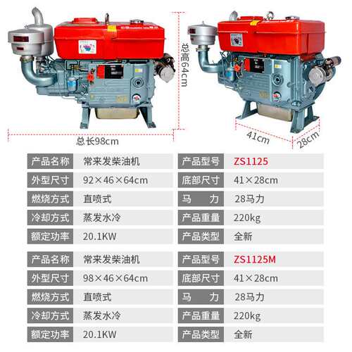 常州单缸小型柴油机ZS1125L系列32/35水冷28303235匹马力手电启动