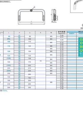 XAE01-D10-L110-H37/H40/H60内装型A型不锈钢圆形拉手