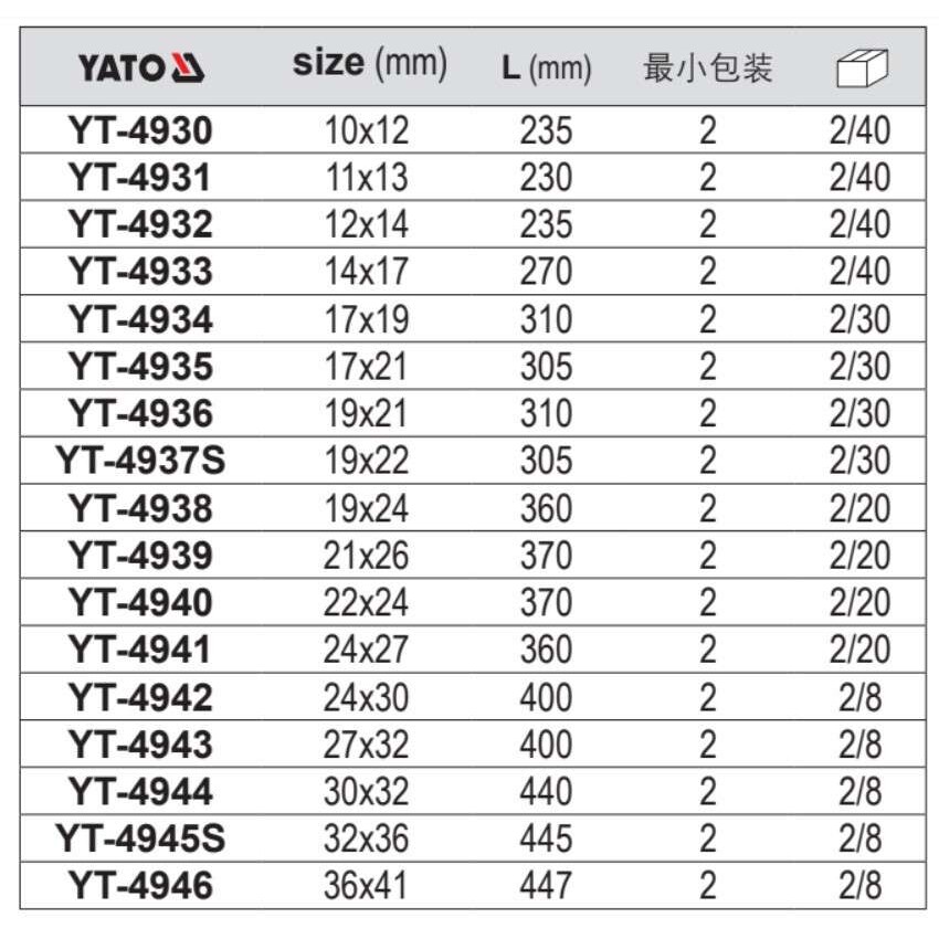 易尔拓五金工具梅花10-36双口尖尾棘轮扳手快速扳汽车维修YT-4930