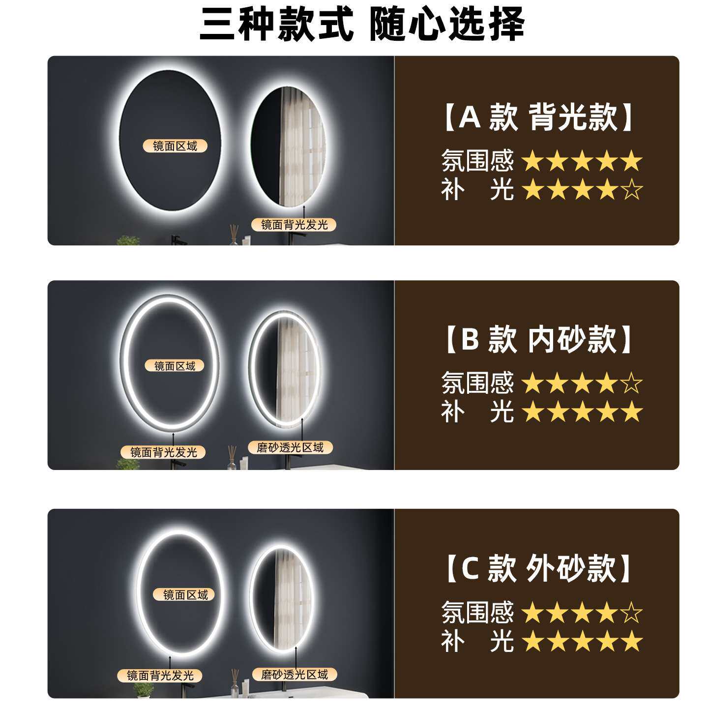 北欧风椭圆形智能浴室镜子led灯发光化妆镜卫生间感应防雾梳妆镜