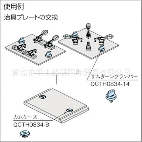 IMAO今尾QCTH0525-B凸轮套，不锈钢夹紧器