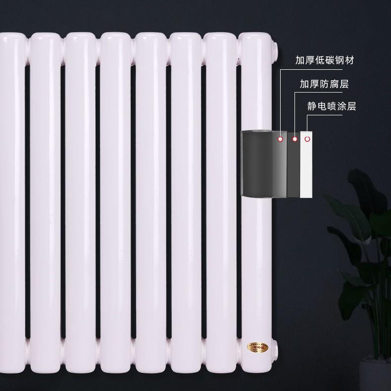 跨境7030暖气片钢制柱式水暖散热器壁挂家用钢二柱式水暖散热器