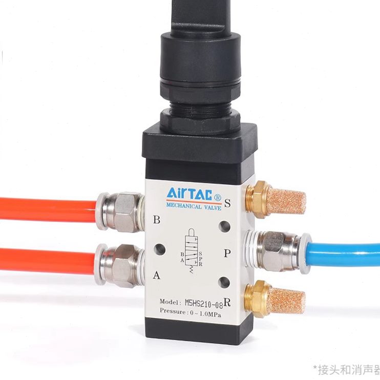 H11位P通手动阀机械阀060-L二2108////旋转-亚德客RM气动0五/PM5S