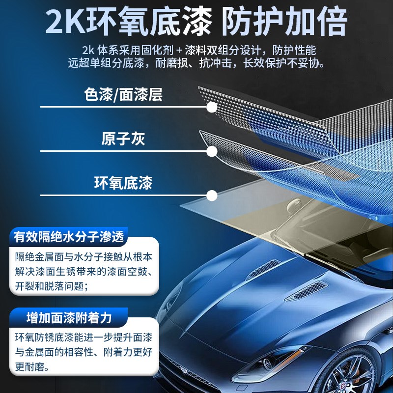 2k环氧底漆汽车钣金自喷防锈专用富锌金属防腐涂层水性底盘不锈钢