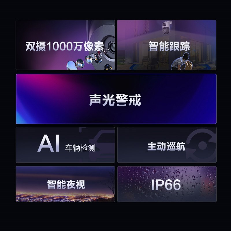 大华1千万超清语音双向对讲AI人脸旋转全景监控家用网络摄像头SD