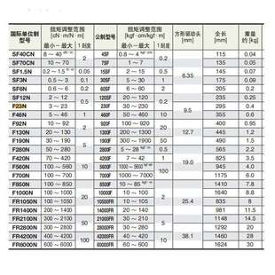 板型 F420N F560N TOHNICHI F850N 扭力扳手 F700N F1000N 东日