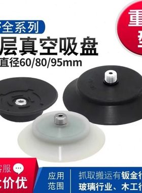 PF-60/80/95-M12*1.25单层肋纹防滑真空吸盘开箱机机械手工业治具