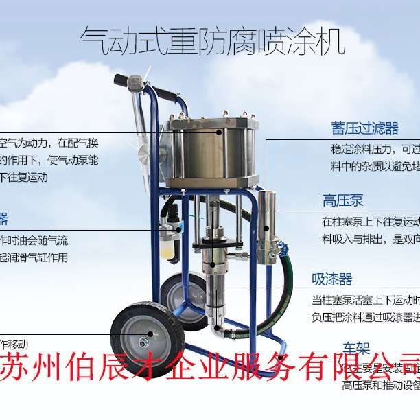 WZ2539-9C矿用气动喷涂机 巷道涂料喷涂机器 井下专用风动喷涂机