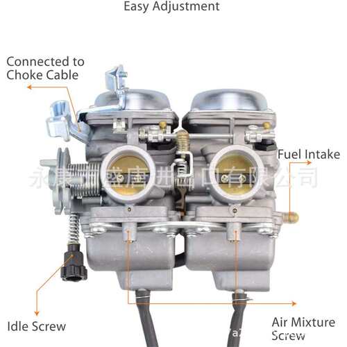 CBT250化油器滤清器碳水化合物室250cc Rebel CMX 250cc CMX250