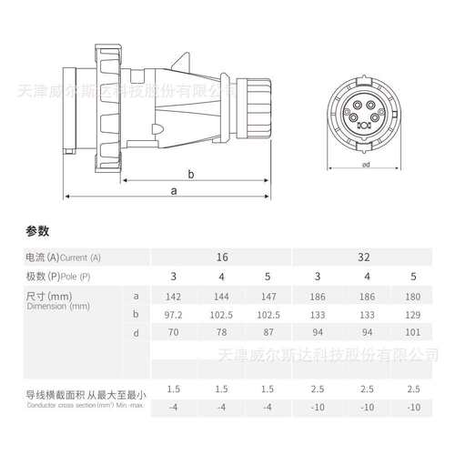 NENMMAN上曼领航 防水插头TYP:300工业航空插头32A 5芯 IP67 专票