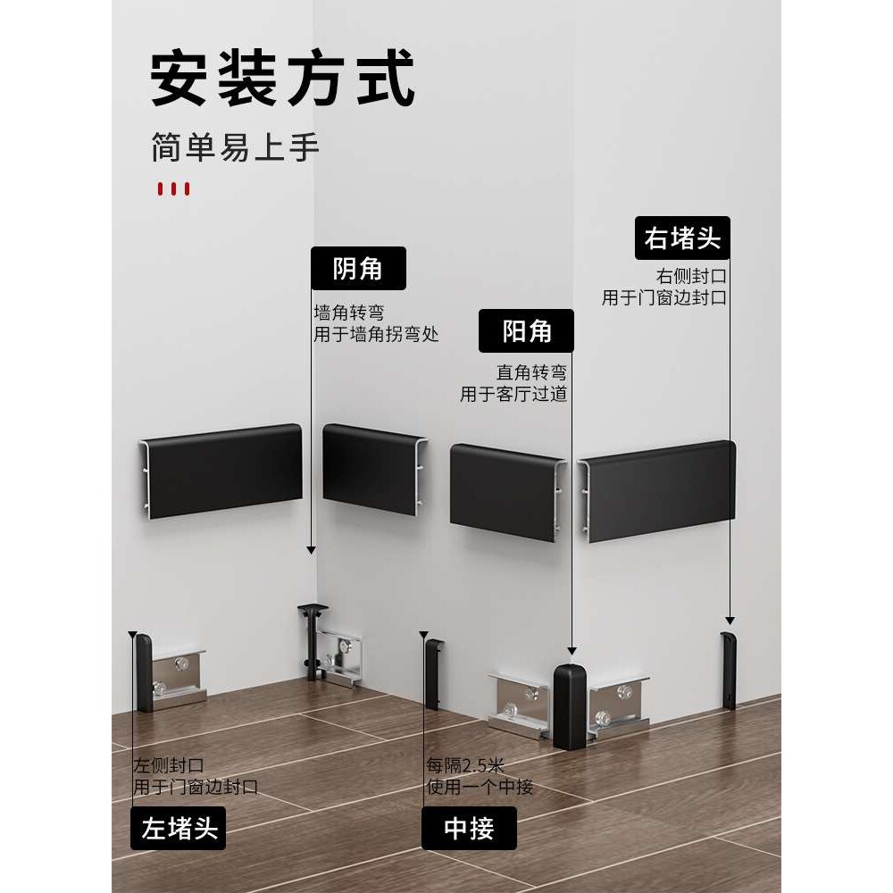铝合金踢脚线金属不锈钢地脚线自己安装极窄贴角线脚踢线弧形脚线