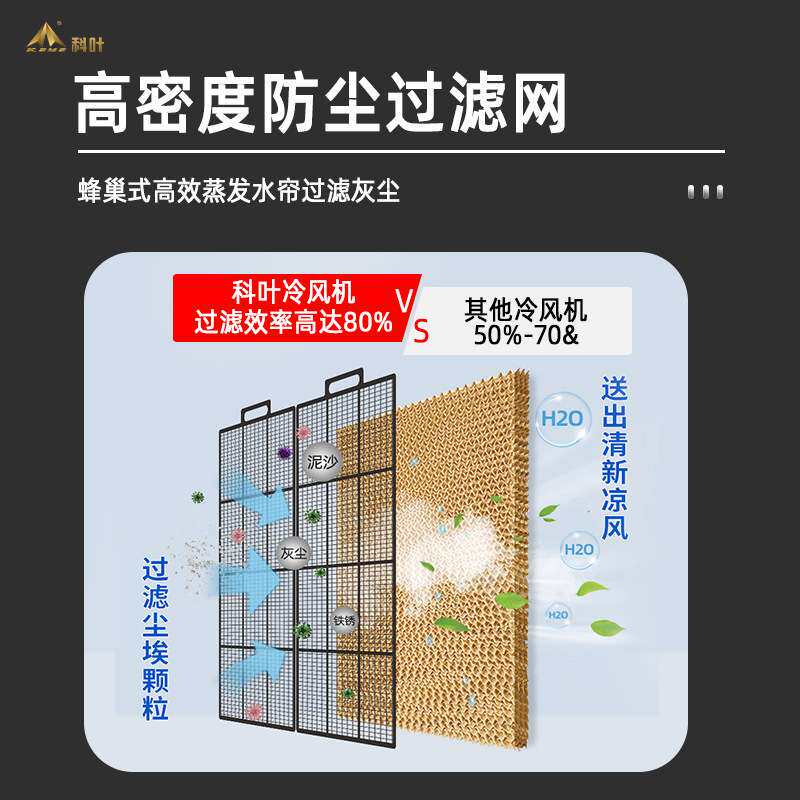 蒸发式冷风机厂家直发 6800风量工业冷风扇速降温 移动型水冷风机