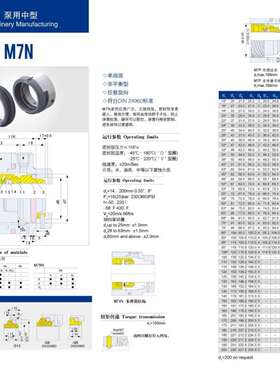 德国进口机械密封BURGMAN 博格曼M7N/M74N机封