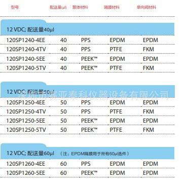 百柯流体微量泵 电磁驱动微量泵 BIOCHEM 120SP2450-4TV