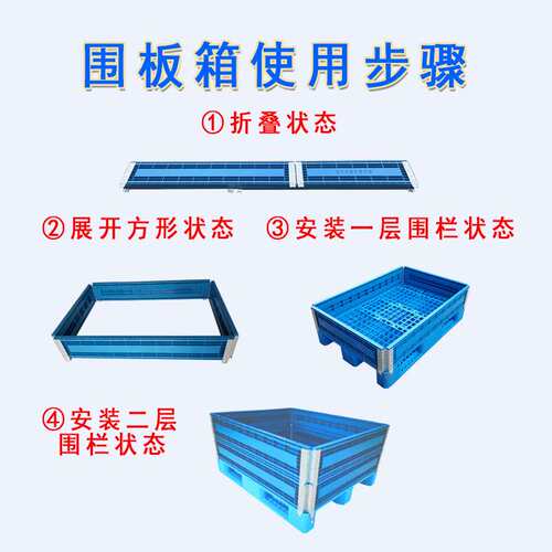 1210加厚带盖折叠塑料围板箱1111托盘护栏卡板运输1208塑料围栏箱