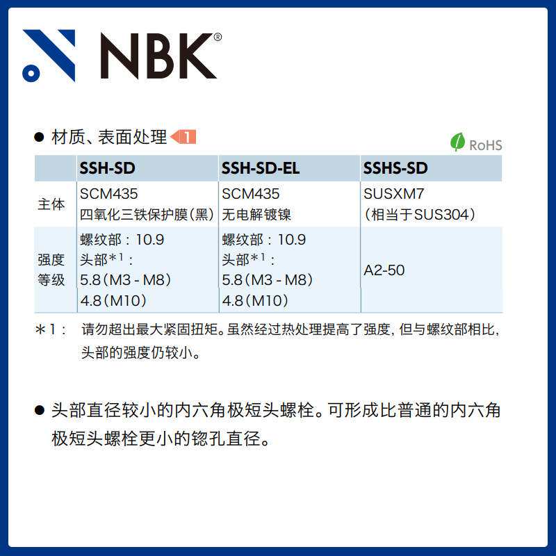 NBK SSHS-SD 内六角极短头小头螺栓省空间SUSXM7 M2~M10 机械厂家