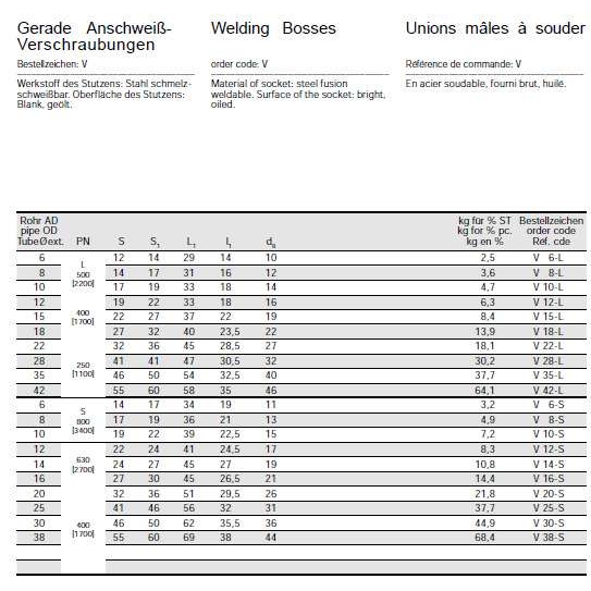 供应EMB接头 直通焊接过渡接头V