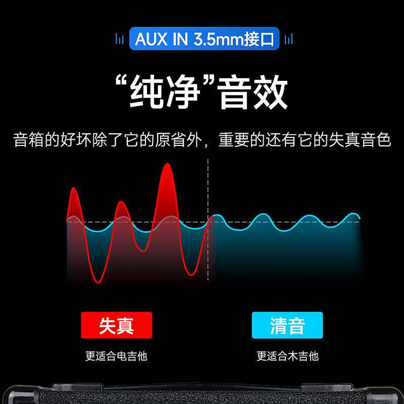 Laney兰尼LX12电吉他音箱LX10BC电贝斯音箱LX10C电木吉他贝司音响