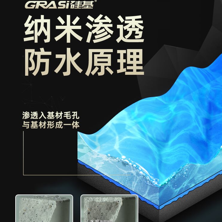 型透水磨石水洗渗透硅基石石水洗污砂防护罩水防防油防水面剂漆