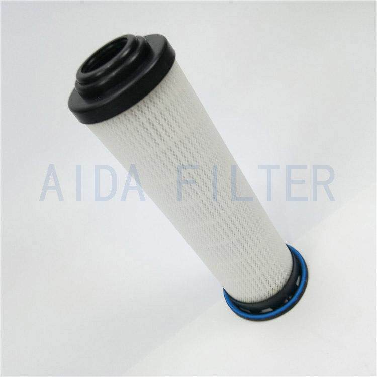 艾达生产 空压机油滤芯 机油滤芯 HU721