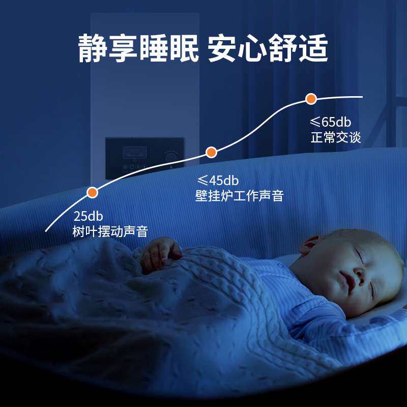 亚马逊无压式电采暖壁挂炉采暖洗浴触摸屏煤改电高显电热采暖炉