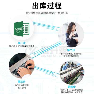 现货STM32F429IIH6   嵌入式 单片机 微控制器    LQFP-48