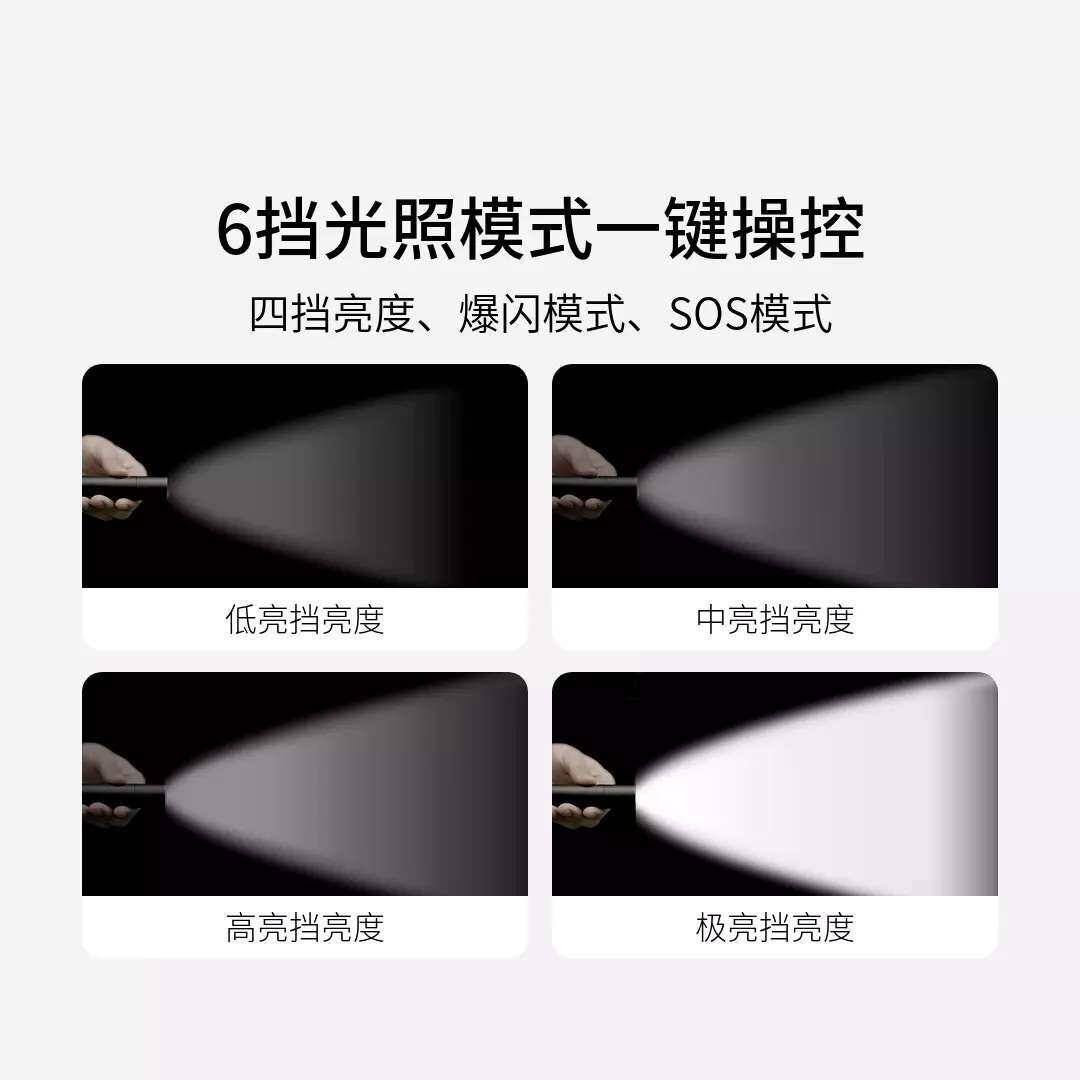 极蜂强光变焦手电筒户外超亮多功能充电便携自行车家用图片