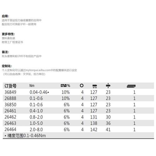德国 威汉wiha 36849 26888 36850 26461/2/3/4 可调扭力螺丝起子