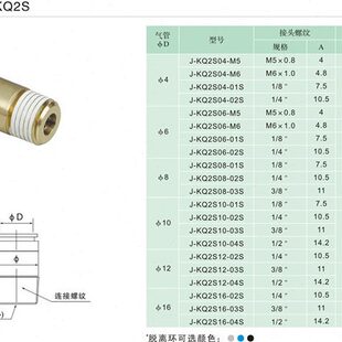 直2通气动接头34S J螺纹快内六角KJ&Y06塑料快速 插0Q气管