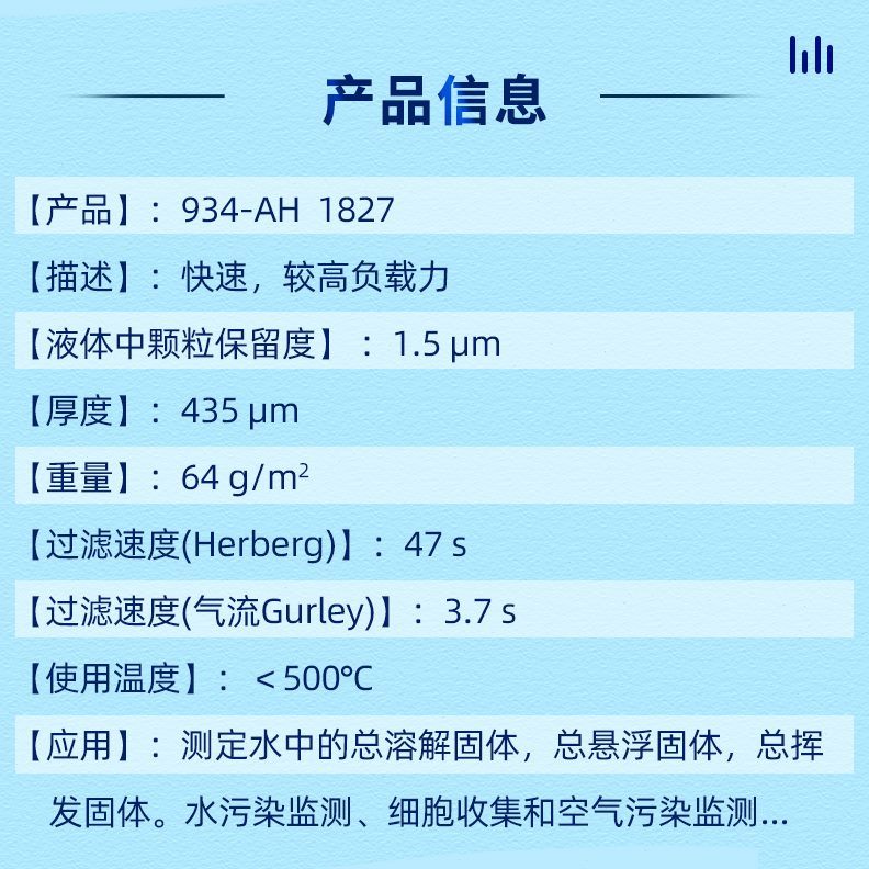 25-w/7/滤H9h4 /4玻璃9307膜18纸滤纤维00027man0/t1500a/A11-0