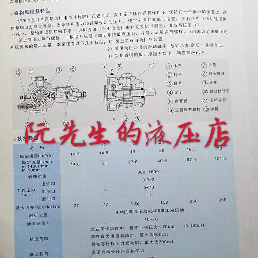 机械70发-V展股份有限变8/10公司/RE/川秦叶片泵2516V5量/12陕西