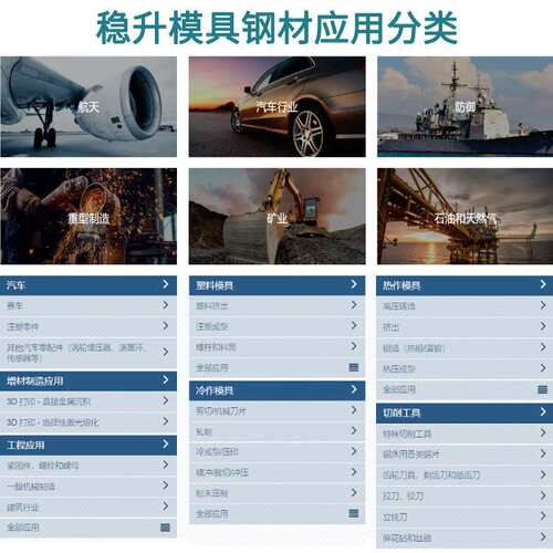 C276哈氏合金板 2.4819 00Cr15Ni60Mo16W5Fe5不锈钢棒材抛光倒角