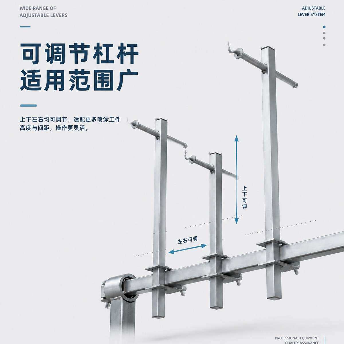 喷漆房多功能旋转喷漆架子 汽车保险杠喷漆支架 汽车钣金喷漆工具