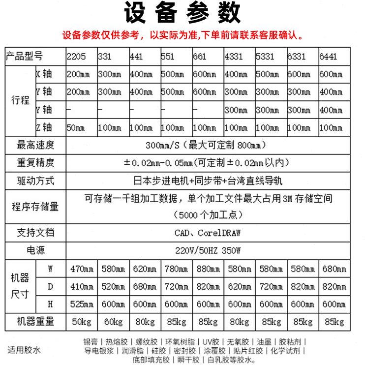 工位外 喇叭PCB板IC全自动圈滴注涂封针筒单胶邦定打机点胶机胶单