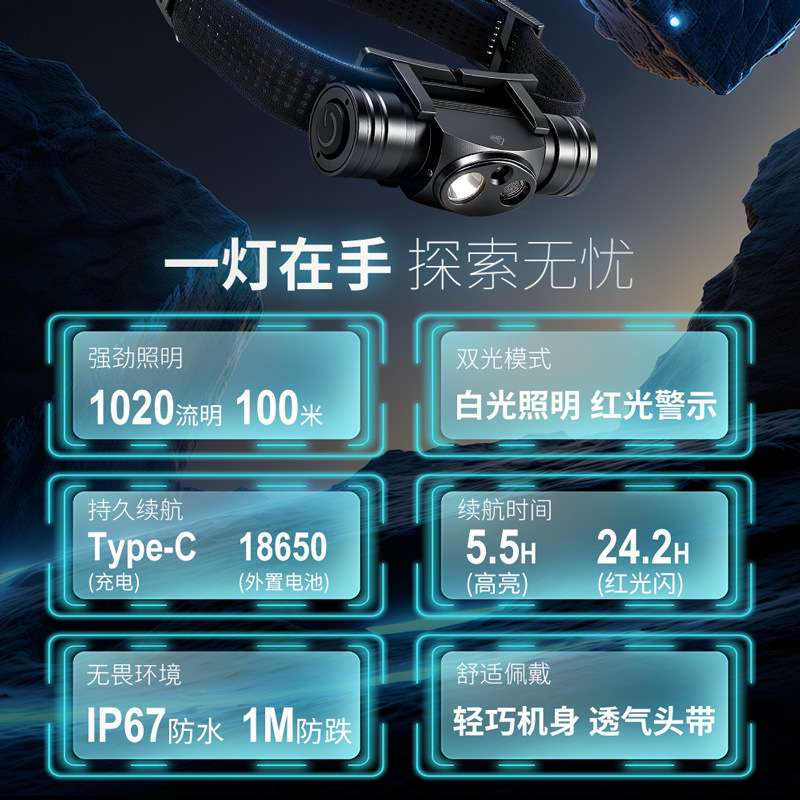 新款多功能头灯 远光+近光+红光多场景照明 铝合金轻量化充电头灯