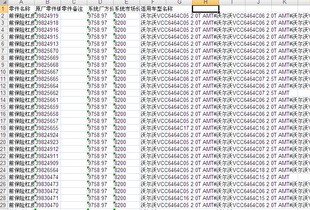 2015款沃尔沃XC60汽车零配件备件保险公司定损理赔销售数据价格表
