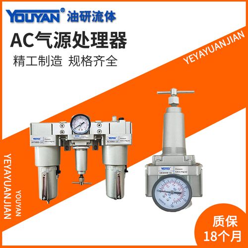 17公斤5000高压GNAW油水GNAC2000分离器3000 4000 5000 3010 4010