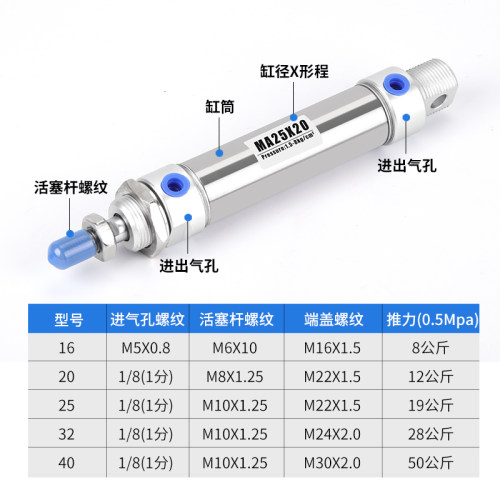 不锈钢迷你气缸MA32*25/50/75/100/125/150/175/200/250小型气缸
