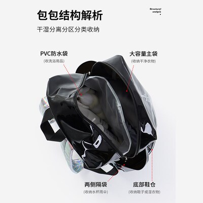 干湿分离游泳收纳包大容量防水双肩包户外健身背包独立鞋仓瑜伽包